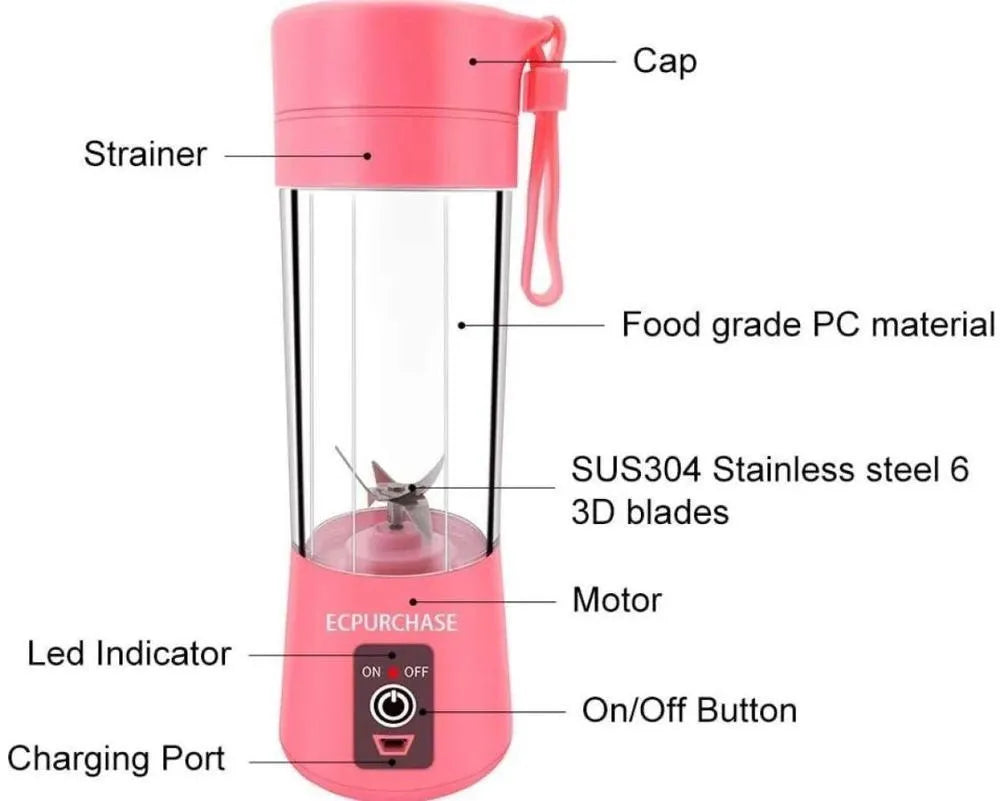 Electric Juicer Blender